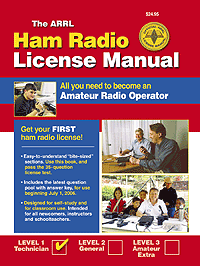 license manual book