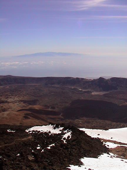 Cima del Teide